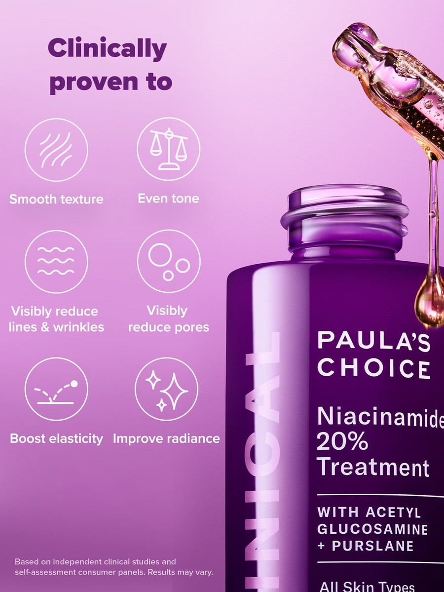 klinisk 20 niacinamidserumbehandling