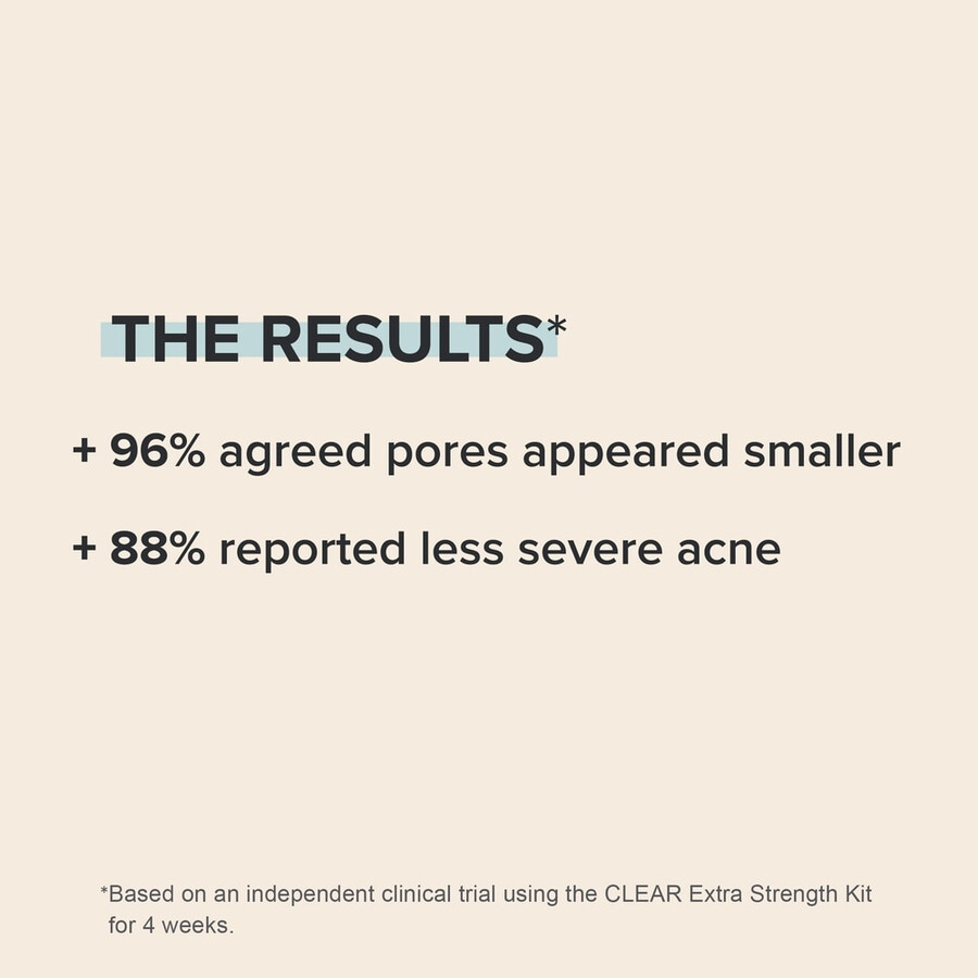 clear regular strength acne products kit