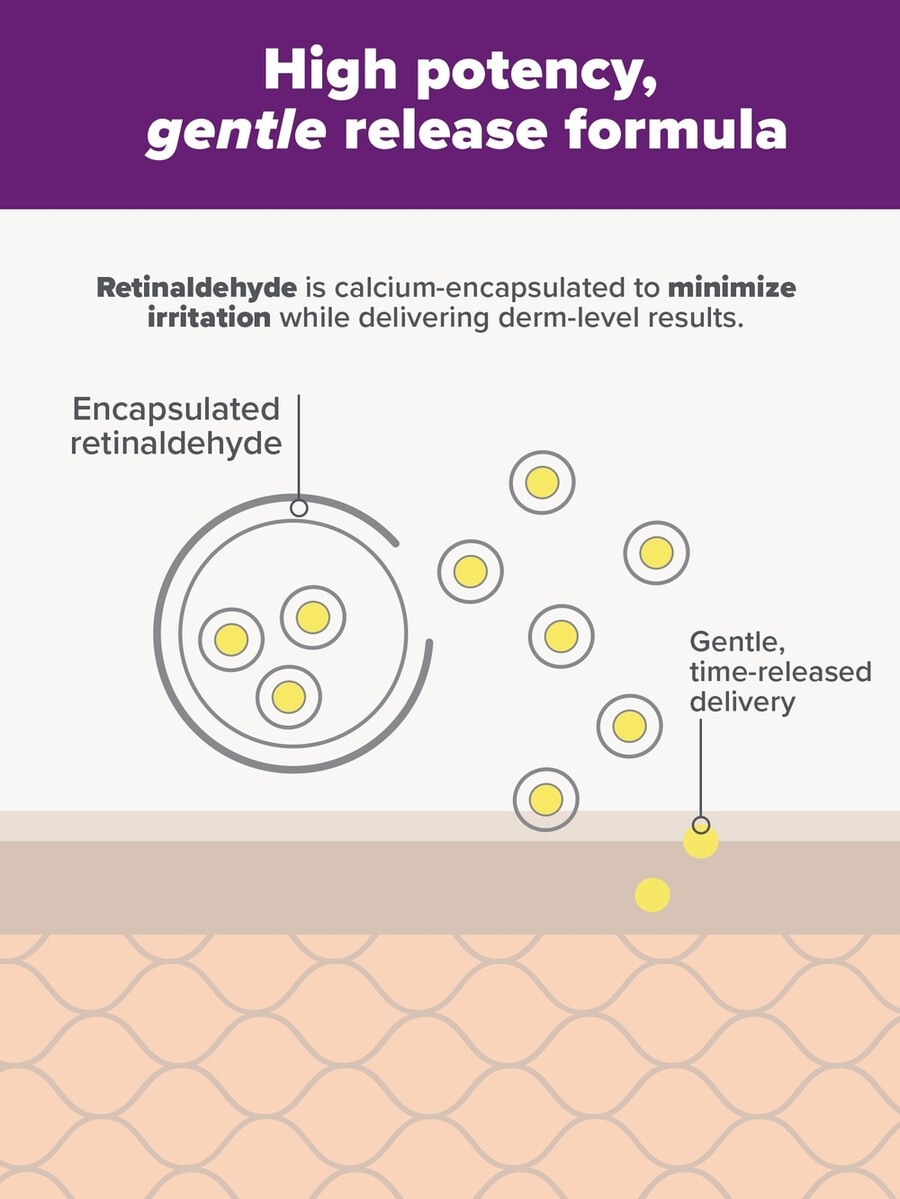 clinical pro retinaldehyd dual-retinoid behandling